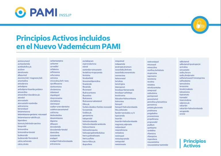 Nuevo Vademecum De PAMI Con Los 170 Medicamentos Gratuitos - ATE Junín