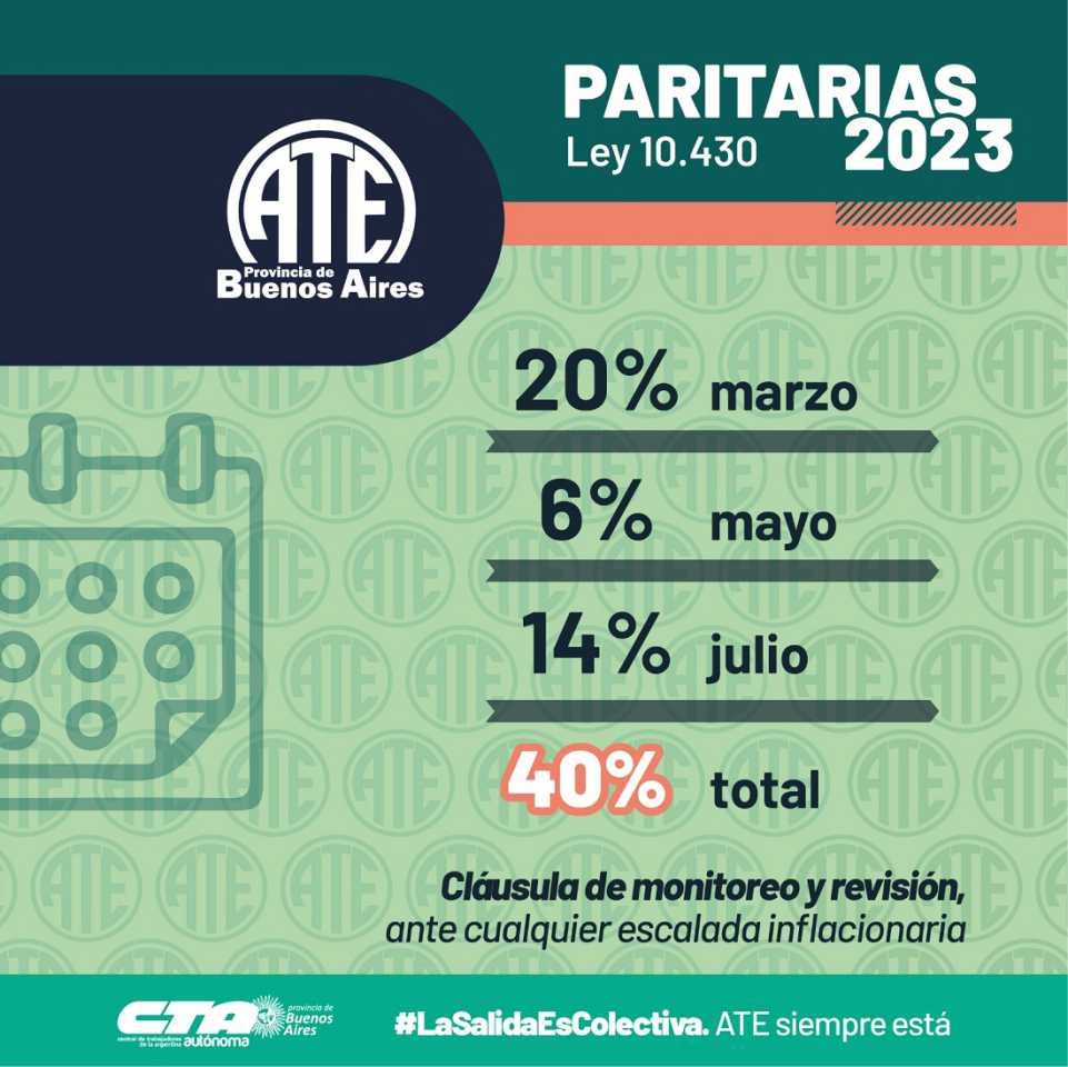 ESCALA SALARIAL Estatales Ley 10.430 Marzo, mayo y julio 2023 • ATE